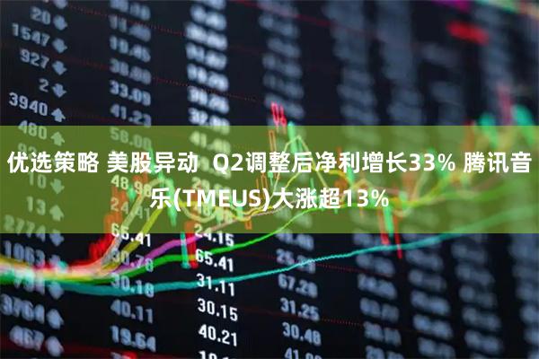 优选策略 美股异动  Q2调整后净利增长33% 腾讯音乐(TMEUS)大涨超13%