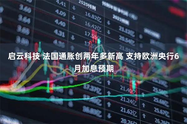 启云科技 法国通胀创两年多新高 支持欧洲央行6月加息预期